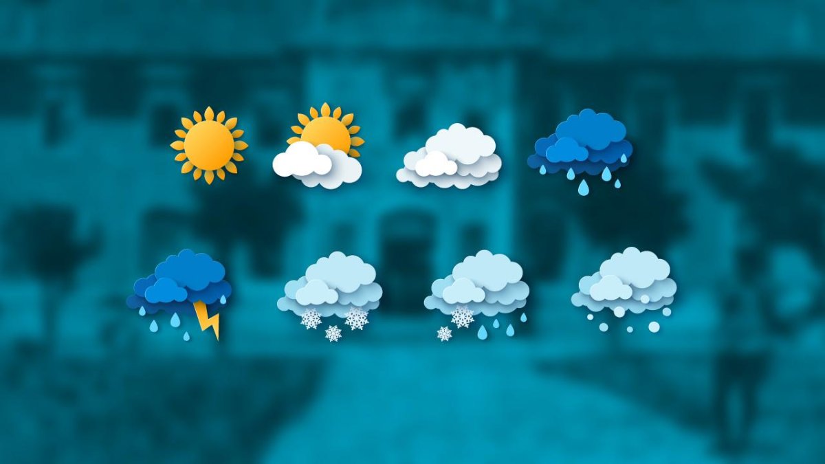 14 MART 2026 HAVA DURUMU: TÜRKİYE GENELİNDE HAVA NASIL OLACAK?